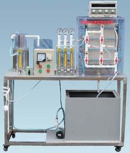 電解和電滲析組合實(shí)驗(yàn)裝置.jpg